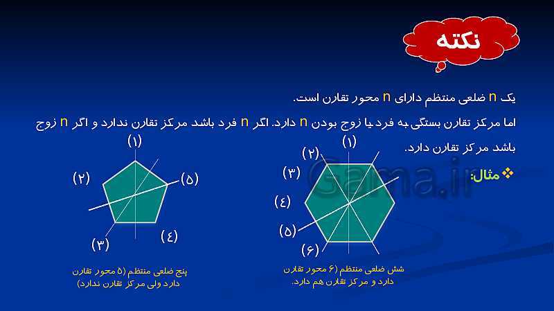 پاورپوینت تدریس ریاضی هشتم  | فصل 3: چند ضلعی‌ها- پیش نمایش