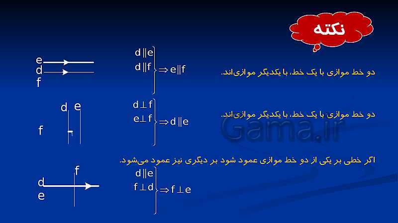 پاورپوینت تدریس ریاضی هشتم  | فصل 3: چند ضلعی‌ها- پیش نمایش