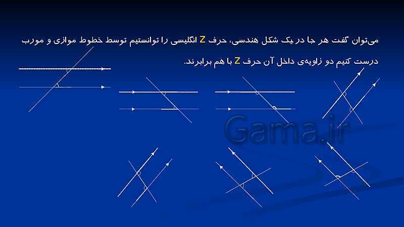 پاورپوینت تدریس ریاضی هشتم  | فصل 3: چند ضلعی‌ها- پیش نمایش