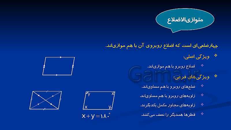 پاورپوینت تدریس ریاضی هشتم  | فصل 3: چند ضلعی‌ها- پیش نمایش