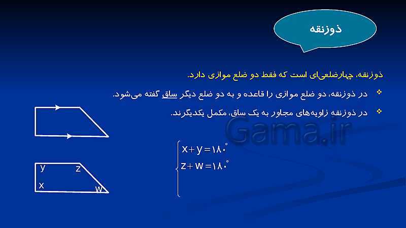 پاورپوینت تدریس ریاضی هشتم  | فصل 3: چند ضلعی‌ها- پیش نمایش