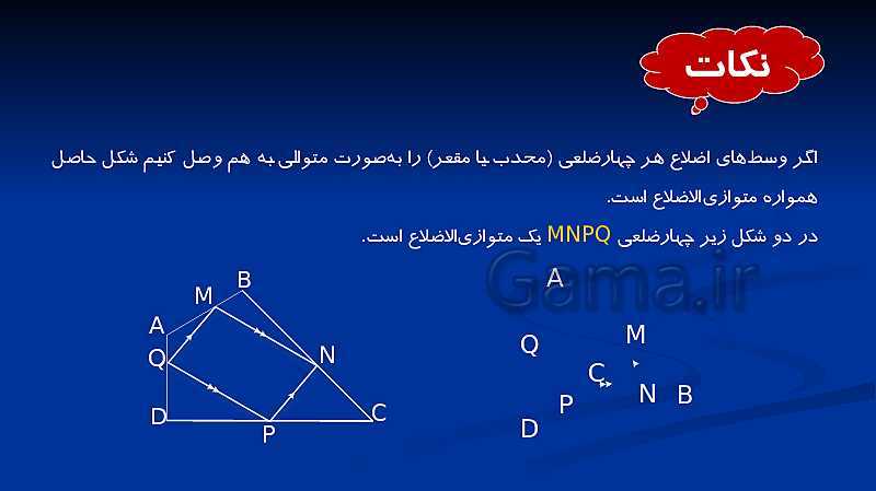 پاورپوینت تدریس ریاضی هشتم  | فصل 3: چند ضلعی‌ها- پیش نمایش