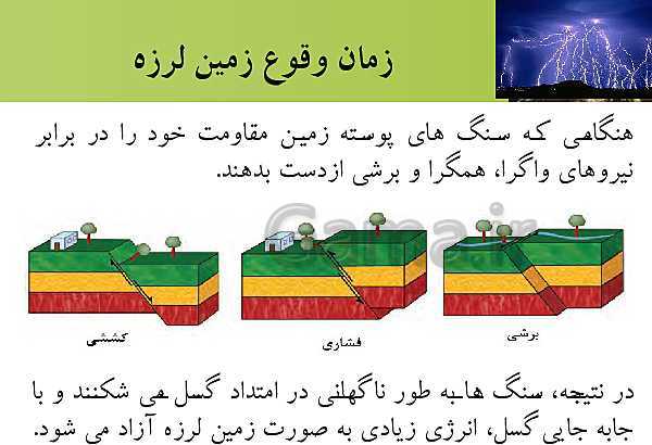 پاورپوینت تدریس درس 5 جغرافیا (3) دوازدهم رشته انسانی | ویژگی‌ها و انواع مخاطرات طبیعی (زمین لرزه)- پیش نمایش