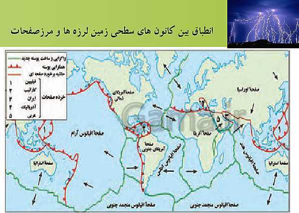 پاورپوینت تدریس درس 5 جغرافیا (3) دوازدهم رشته انسانی | ویژگی‌ها و انواع مخاطرات طبیعی (زمین لرزه)- پیش نمایش