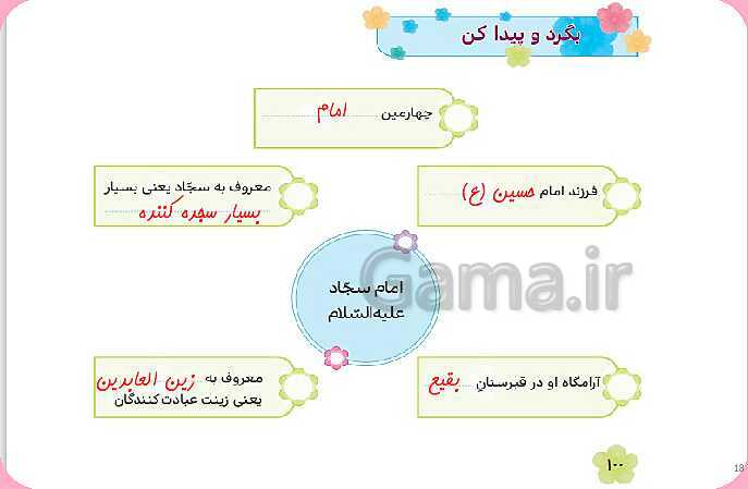 پاورپوینت تدریس هدیه‌های آسمانی کلاس سوم | درس 15: همسفر ناشناس- پیش نمایش