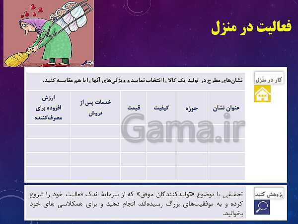 پاورپوینت آموزش مجازی مدیریت تولید یازدهم هنرستان | پودمان 1: تولید و مدیریت تولید- پیش نمایش