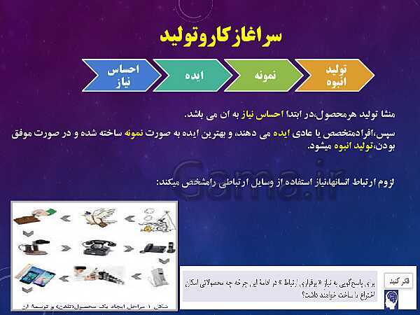 پاورپوینت آموزش مجازی مدیریت تولید یازدهم هنرستان | پودمان 1: تولید و مدیریت تولید- پیش نمایش