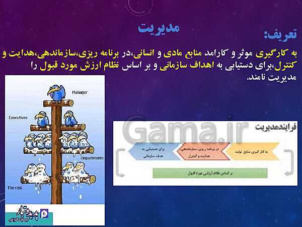 پاورپوینت آموزش مجازی مدیریت تولید یازدهم هنرستان | پودمان 1: تولید و مدیریت تولید- پیش نمایش