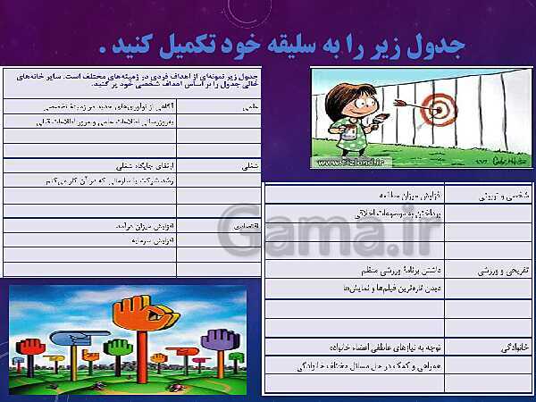 پاورپوینت آموزش مجازی مدیریت تولید یازدهم هنرستان | پودمان 1: تولید و مدیریت تولید- پیش نمایش