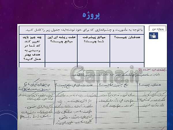 پاورپوینت آموزش مجازی مدیریت تولید یازدهم هنرستان | پودمان 1: تولید و مدیریت تولید- پیش نمایش