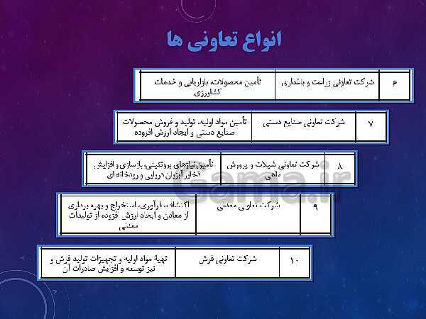 پاورپوینت آموزش مجازی مدیریت تولید یازدهم هنرستان | پودمان 1: تولید و مدیریت تولید- پیش نمایش