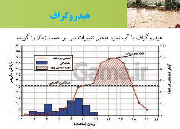 پاورپوینت تدریس درس 5 جغرافیا (3) دوازدهم رشته انسانی | ویژگی‌ها و انواع مخاطرات طبیعی (سیل)- پیش نمایش