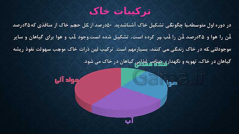 پاورپوینت انسان و محیط زیست یازدهم | درس 2: خاک، بستر زندگی- پیش نمایش