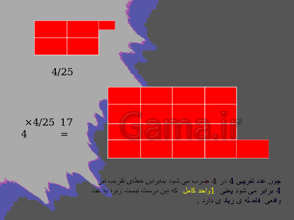 پاورپوینت تقریب به روش قطع کردن و گرد کردن- پیش نمایش