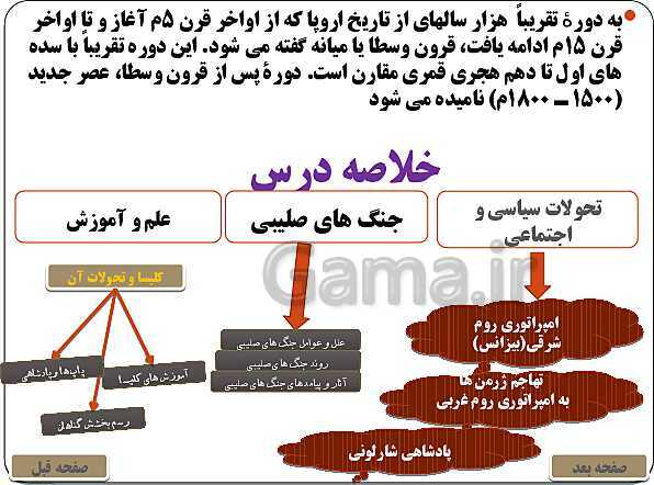 پاورپوینت تاریخ یازدهم انسانی | درس 15: قرون وسطا- پیش نمایش