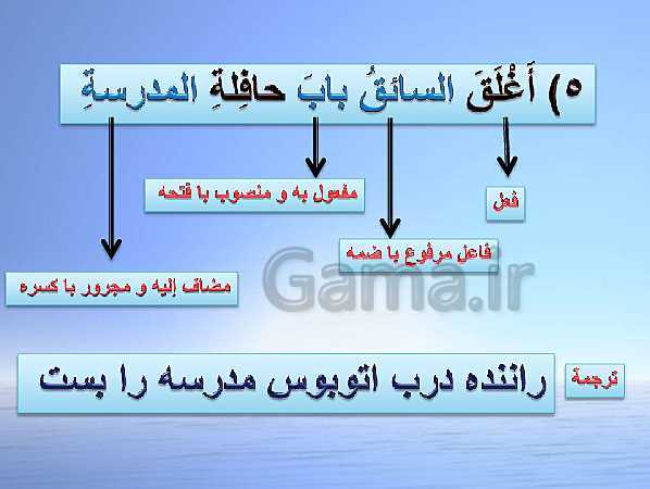 پاورپوینت درس 7 عربی دهم  انسانی | اَلدَّرْسُ السّابِعُ: صِناعَةُ النِّفطِ- پیش نمایش