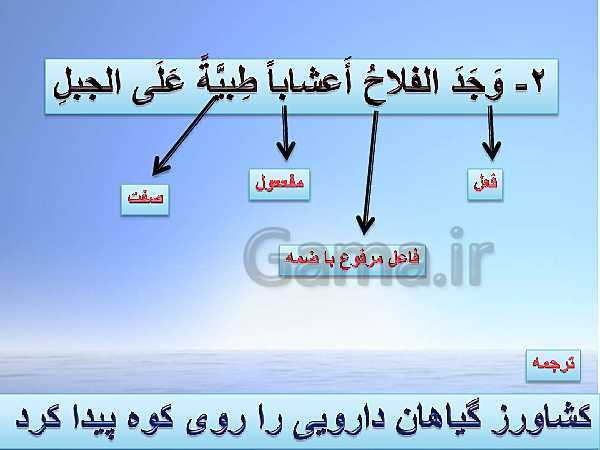 پاورپوینت درس 7 عربی دهم  انسانی | اَلدَّرْسُ السّابِعُ: صِناعَةُ النِّفطِ- پیش نمایش