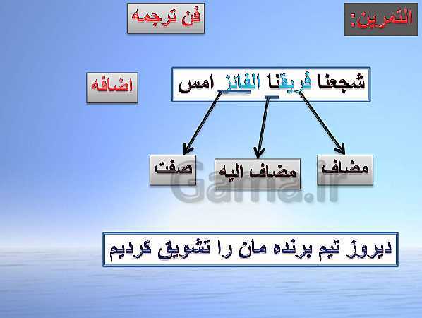 پاورپوینت درس 7 عربی دهم  انسانی | اَلدَّرْسُ السّابِعُ: صِناعَةُ النِّفطِ- پیش نمایش