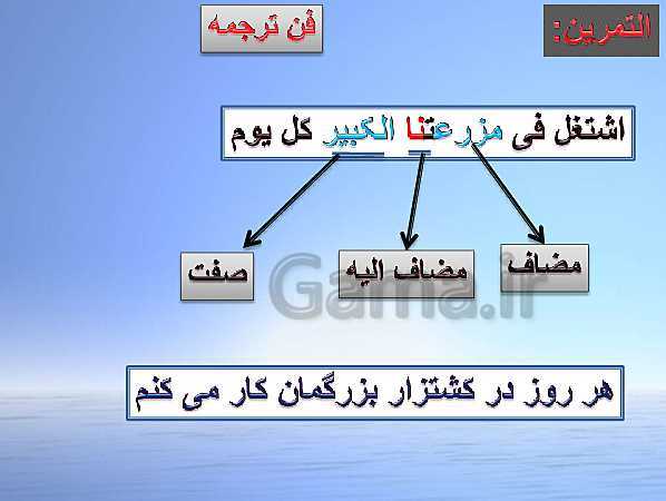 پاورپوینت درس 7 عربی دهم  انسانی | اَلدَّرْسُ السّابِعُ: صِناعَةُ النِّفطِ- پیش نمایش