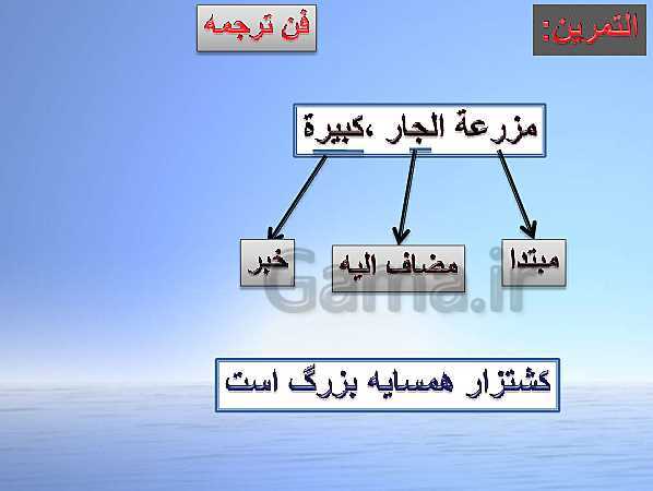 پاورپوینت درس 7 عربی دهم  انسانی | اَلدَّرْسُ السّابِعُ: صِناعَةُ النِّفطِ- پیش نمایش