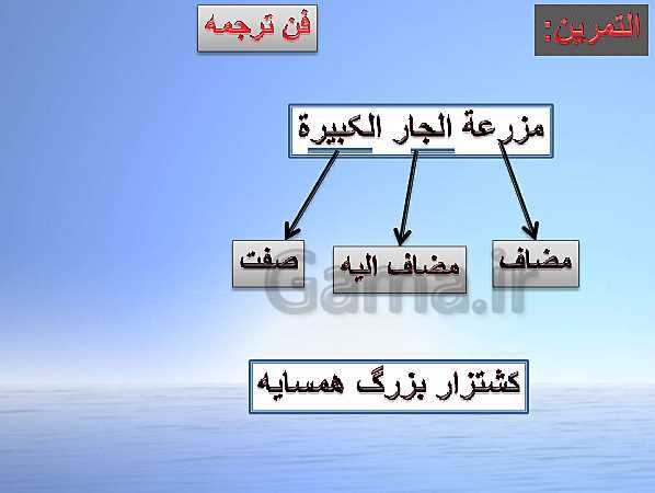 پاورپوینت درس 7 عربی دهم  انسانی | اَلدَّرْسُ السّابِعُ: صِناعَةُ النِّفطِ- پیش نمایش