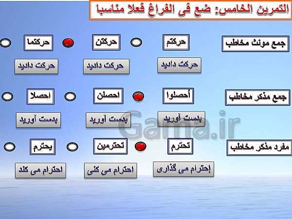 پاورپوینت درس 7 عربی دهم  انسانی | اَلدَّرْسُ السّابِعُ: صِناعَةُ النِّفطِ- پیش نمایش