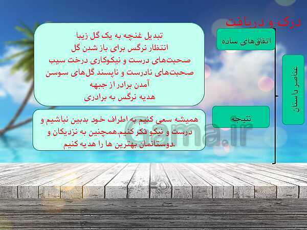 محتوای آموزشی صوتی و تصویری درس 7 فارسی چهارم دبستان | مهمان شهر ما - پیش نمایش