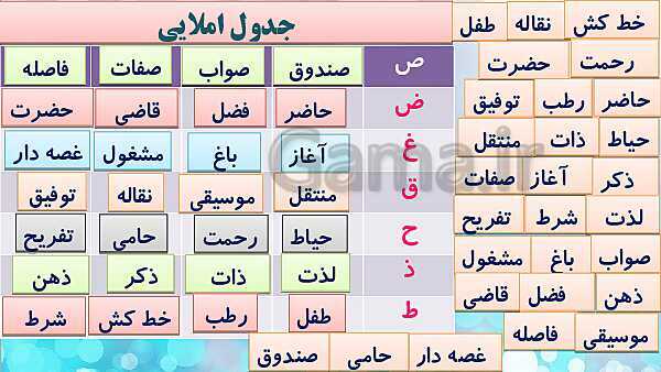 پاورپوینت فارسی چهارم دبستان | درس 17: مدرسه‌ی هوشمند  + بخوان و بیندیش قاضی کوچک + مثل + شعر نیایش- پیش نمایش