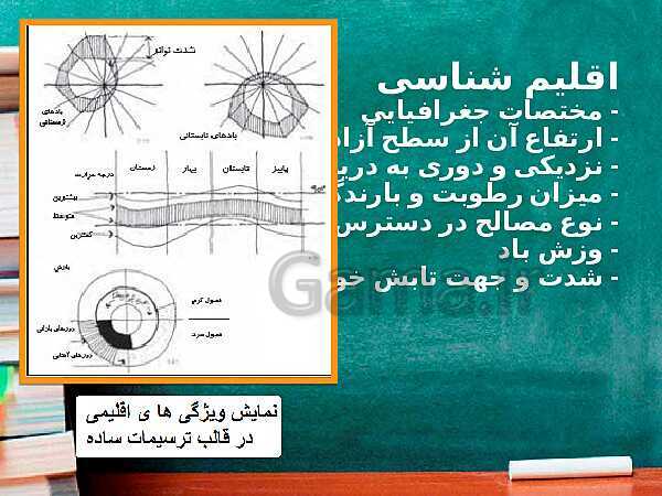 پاورپوینت نقشه کشی معماری دوازدهم: آشنایی با بستر پروژه و مکان یابی ساختمان- پیش نمایش