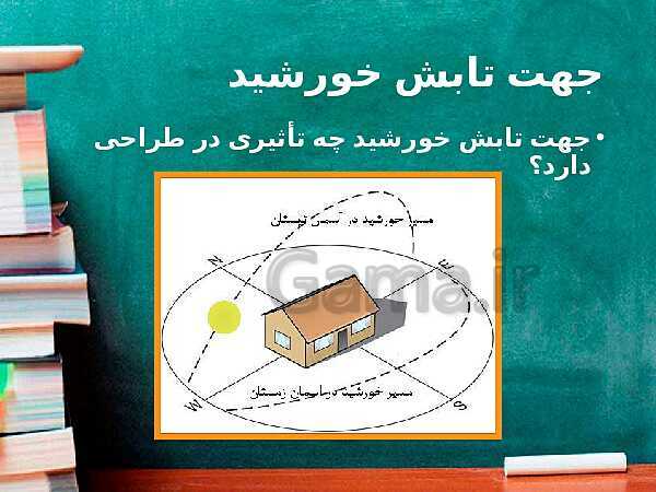 پاورپوینت نقشه کشی معماری دوازدهم: آشنایی با بستر پروژه و مکان یابی ساختمان- پیش نمایش