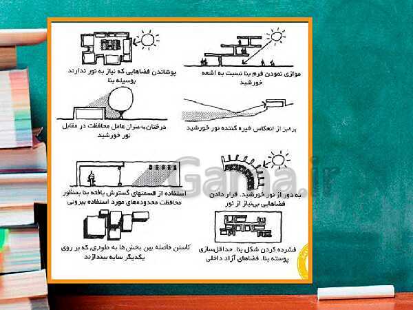 پاورپوینت نقشه کشی معماری دوازدهم: آشنایی با بستر پروژه و مکان یابی ساختمان- پیش نمایش