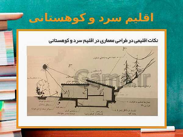 پاورپوینت نقشه کشی معماری دوازدهم: آشنایی با بستر پروژه و مکان یابی ساختمان- پیش نمایش