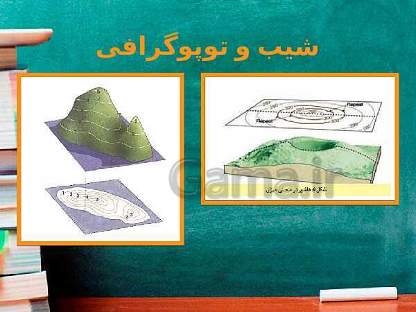 پاورپوینت نقشه کشی معماری دوازدهم: آشنایی با بستر پروژه و مکان یابی ساختمان- پیش نمایش