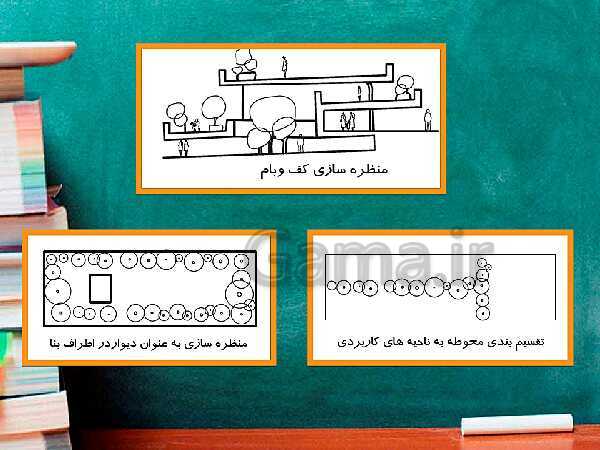 پاورپوینت نقشه کشی معماری دوازدهم: آشنایی با بستر پروژه و مکان یابی ساختمان- پیش نمایش