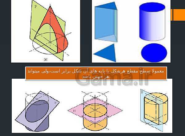 پاورپوینت کنفرانس در مورد سطح مقطع اشکال هندسی و مقطع زدن- پیش نمایش