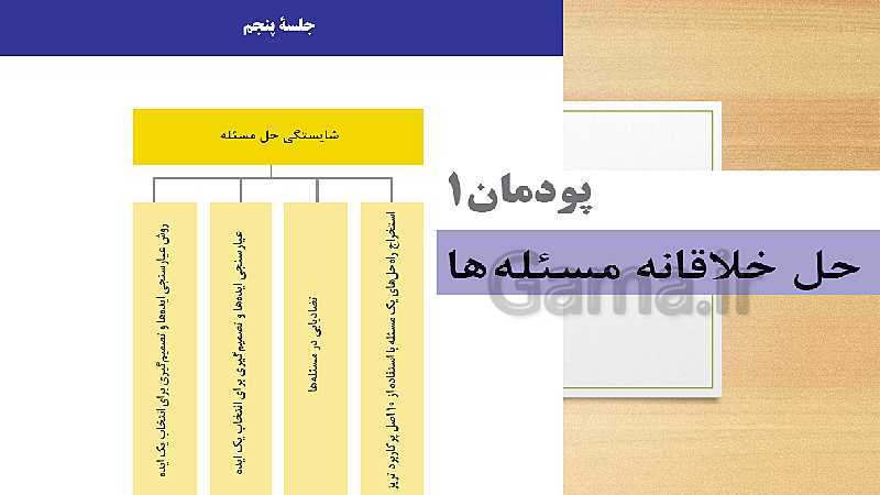 پاورپوینت آموزشی کارگاه نوآوری و کارآفرینی یازدهم | پودمان 1:‌ نوآور هستی (جلسۀ پنجم)- پیش نمایش