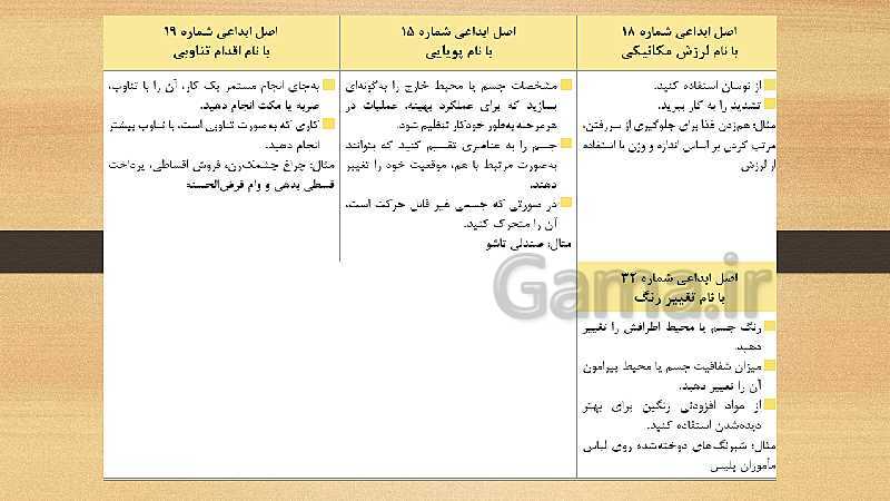 پاورپوینت آموزشی کارگاه نوآوری و کارآفرینی یازدهم | پودمان 1:‌ نوآور هستی (جلسۀ پنجم)- پیش نمایش