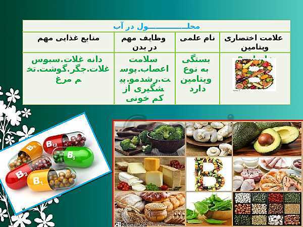 پاورپوینت کنفرانس علوم تجربی هفتم | انرژی فعالیت های بدن چگونه تامین می شود؟- پیش نمایش