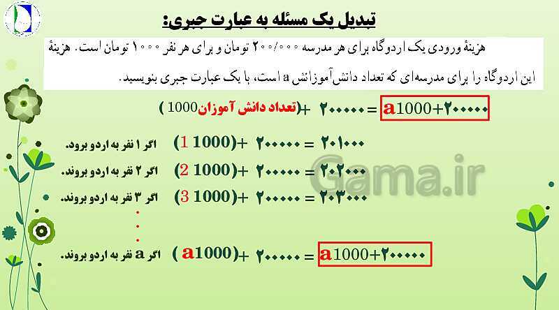 پاورپوینت تدریس صفحه 28 تا 39 ریاضی هفتم | فصل 3: جبر و معادله- پیش نمایش