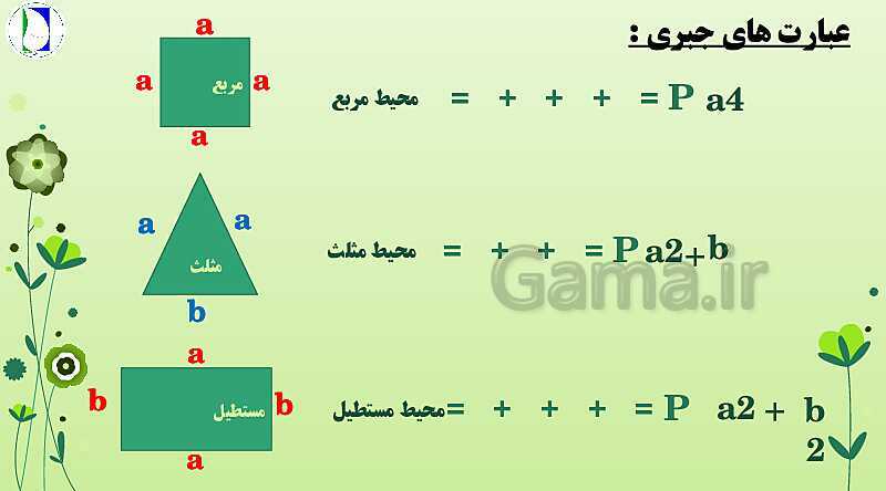 پاورپوینت تدریس صفحه 28 تا 39 ریاضی هفتم | فصل 3: جبر و معادله- پیش نمایش