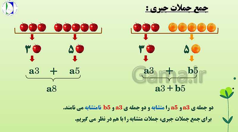 پاورپوینت تدریس صفحه 28 تا 39 ریاضی هفتم | فصل 3: جبر و معادله- پیش نمایش