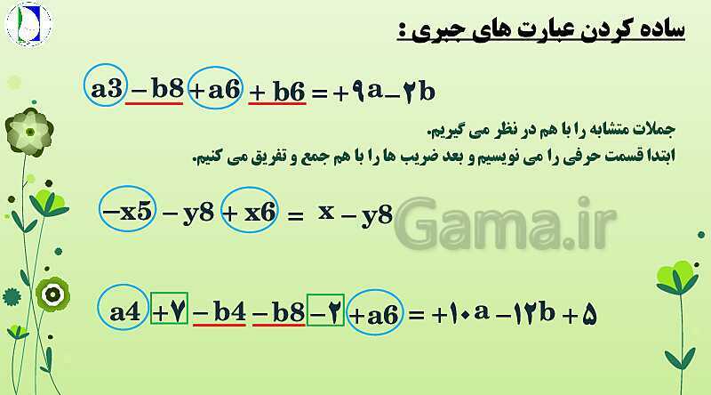 پاورپوینت تدریس صفحه 28 تا 39 ریاضی هفتم | فصل 3: جبر و معادله- پیش نمایش