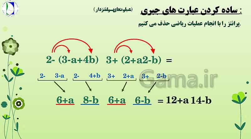 پاورپوینت تدریس صفحه 28 تا 39 ریاضی هفتم | فصل 3: جبر و معادله- پیش نمایش