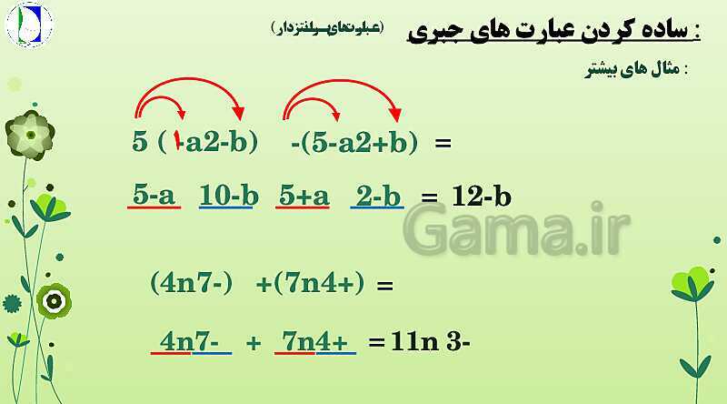 پاورپوینت تدریس صفحه 28 تا 39 ریاضی هفتم | فصل 3: جبر و معادله- پیش نمایش