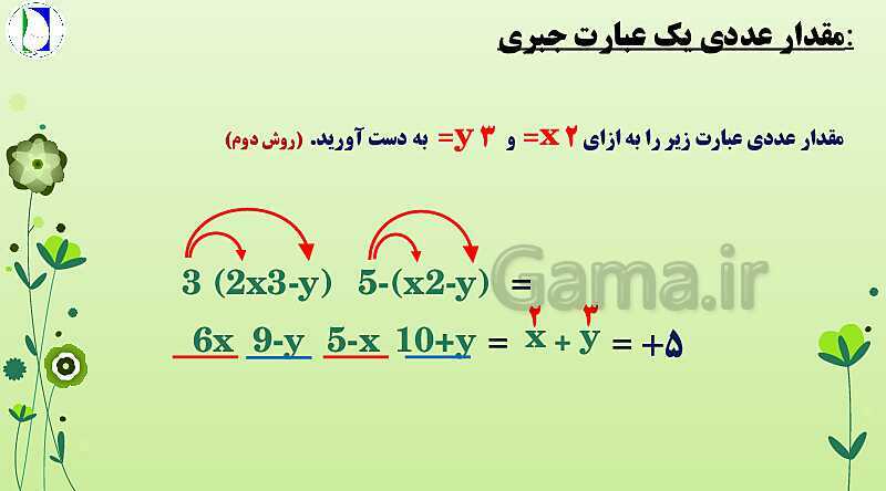 پاورپوینت تدریس صفحه 28 تا 39 ریاضی هفتم | فصل 3: جبر و معادله- پیش نمایش