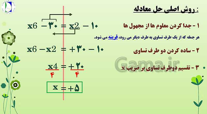 پاورپوینت تدریس صفحه 28 تا 39 ریاضی هفتم | فصل 3: جبر و معادله- پیش نمایش