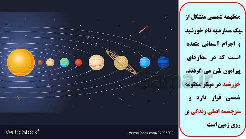 پاورپوینت تدریس با نمودار مفهومی مطالعات اجتماعی نهم  | درس 1: زمین ، مهد زیبای انسانها- پیش نمایش