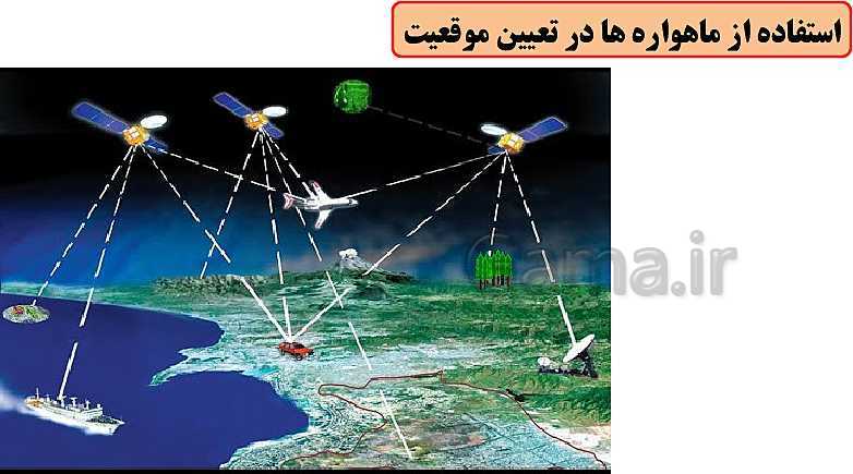 پاورپوینت تدریس با نمودار مفهومی مطالعات اجتماعی نهم  | درس 1: زمین ، مهد زیبای انسانها- پیش نمایش