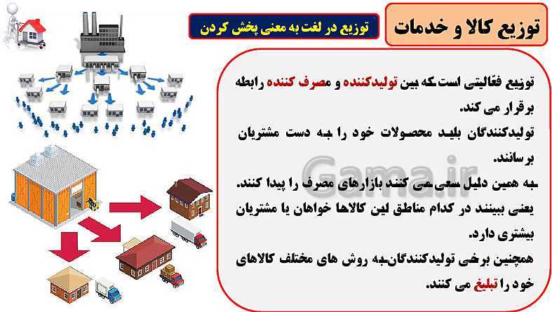 پاورپوینت تدریس با نمودار مفهومی مطالعات اجتماعی هفتم | فصل 4: تولید، توزیع، مصرف (درس 7 و 8)- پیش نمایش