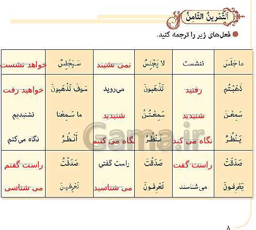 پاورپوینت آموزش مجازی عربی نهم | درس 1: مُراجَعَةُ دُروسِ الصِّفِّ السّابِعِ وَ الثّامِنِ- پیش نمایش